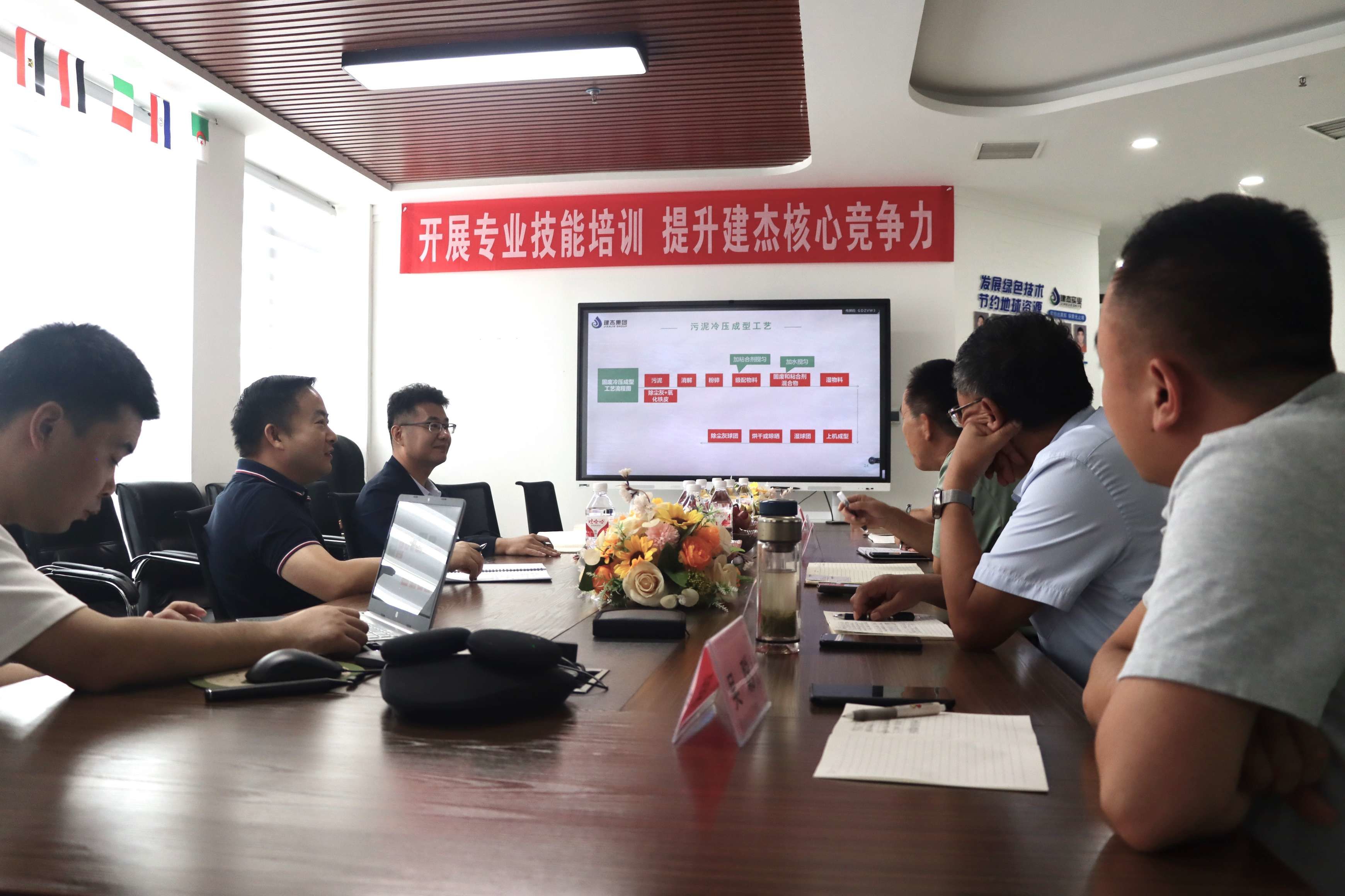 共谋发展丨美国哈斯科跨国公司莅临抖圈为du而生实业进行技术交流